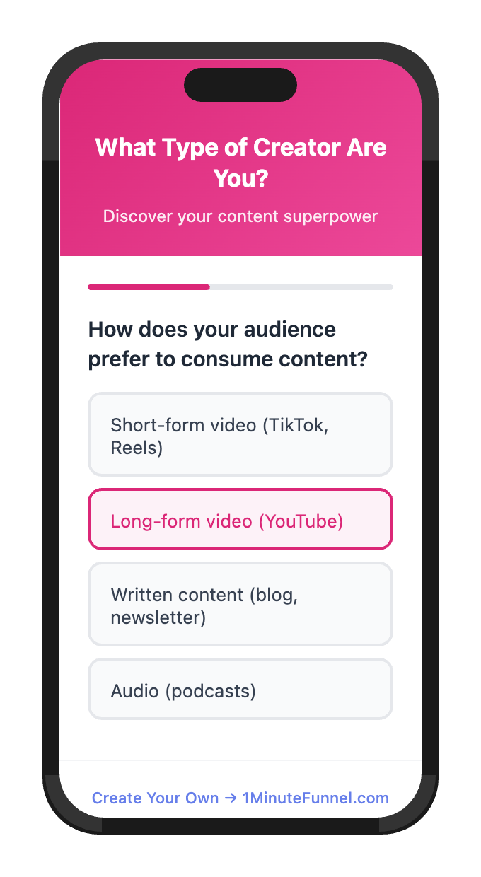 Lead quiz for Content Creators